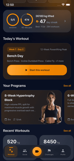 How to Build a Consistent Workout Habit That Sticks